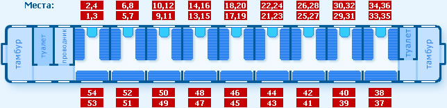 Плацкартный Вагон Фото Схема