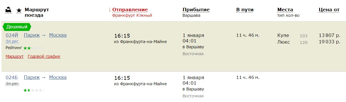 Купить Билет На Поезд Екатеринбург Нижневартовск