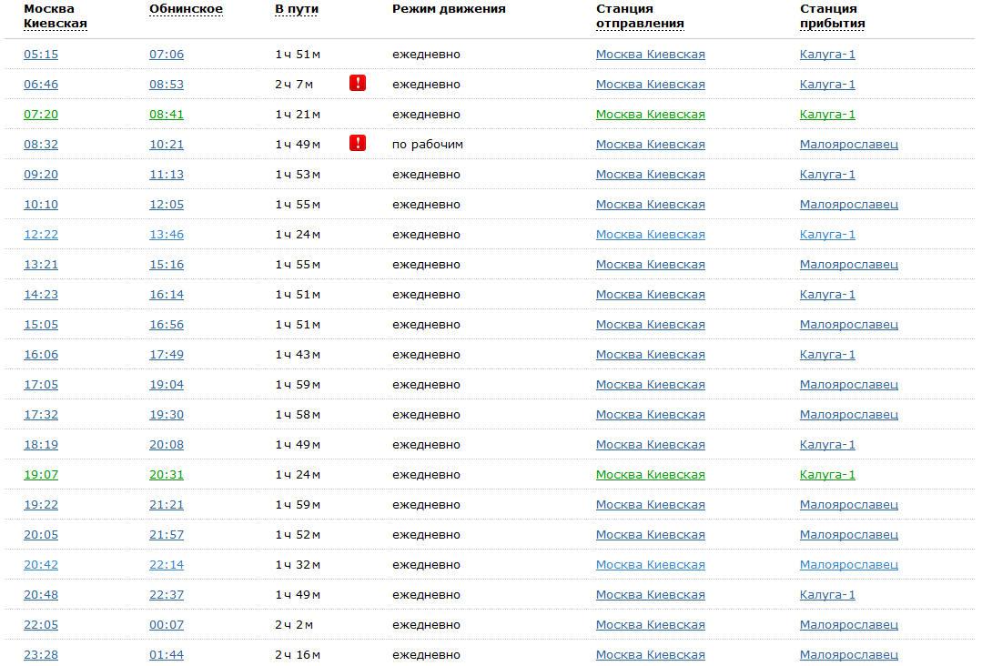 Расписание сегодня москва. Расписание электричек Киевский вокзал Балабаново. Расписание электричек Москва-Калуга 1 с Киевского вокзала. Расписание электричек с Киевского вокзала до Обнинска. График электричка Балабаново Киевский вокзал.