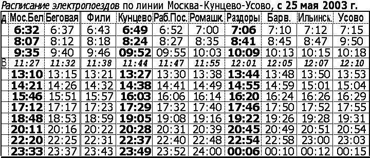 Расписание автобуса 40 мцыри фирсановка