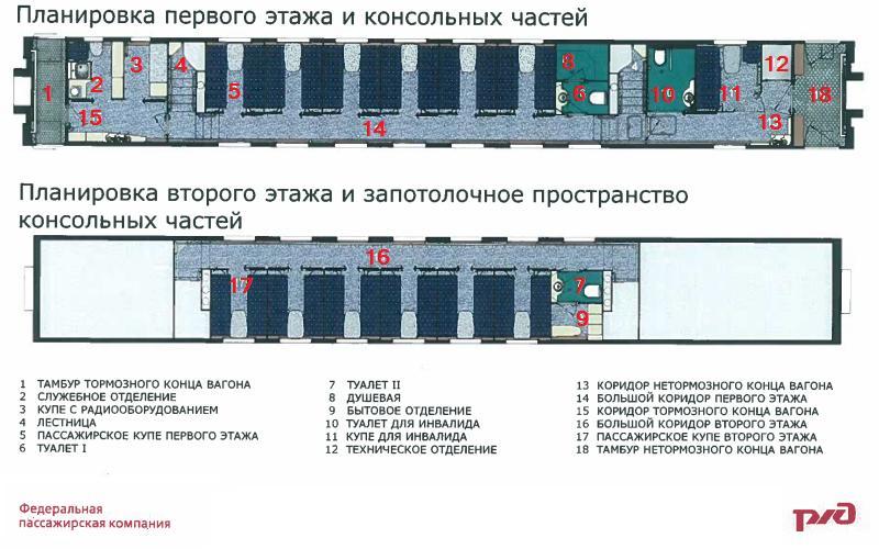 План вагона - Оффтопик - Наш транспорт