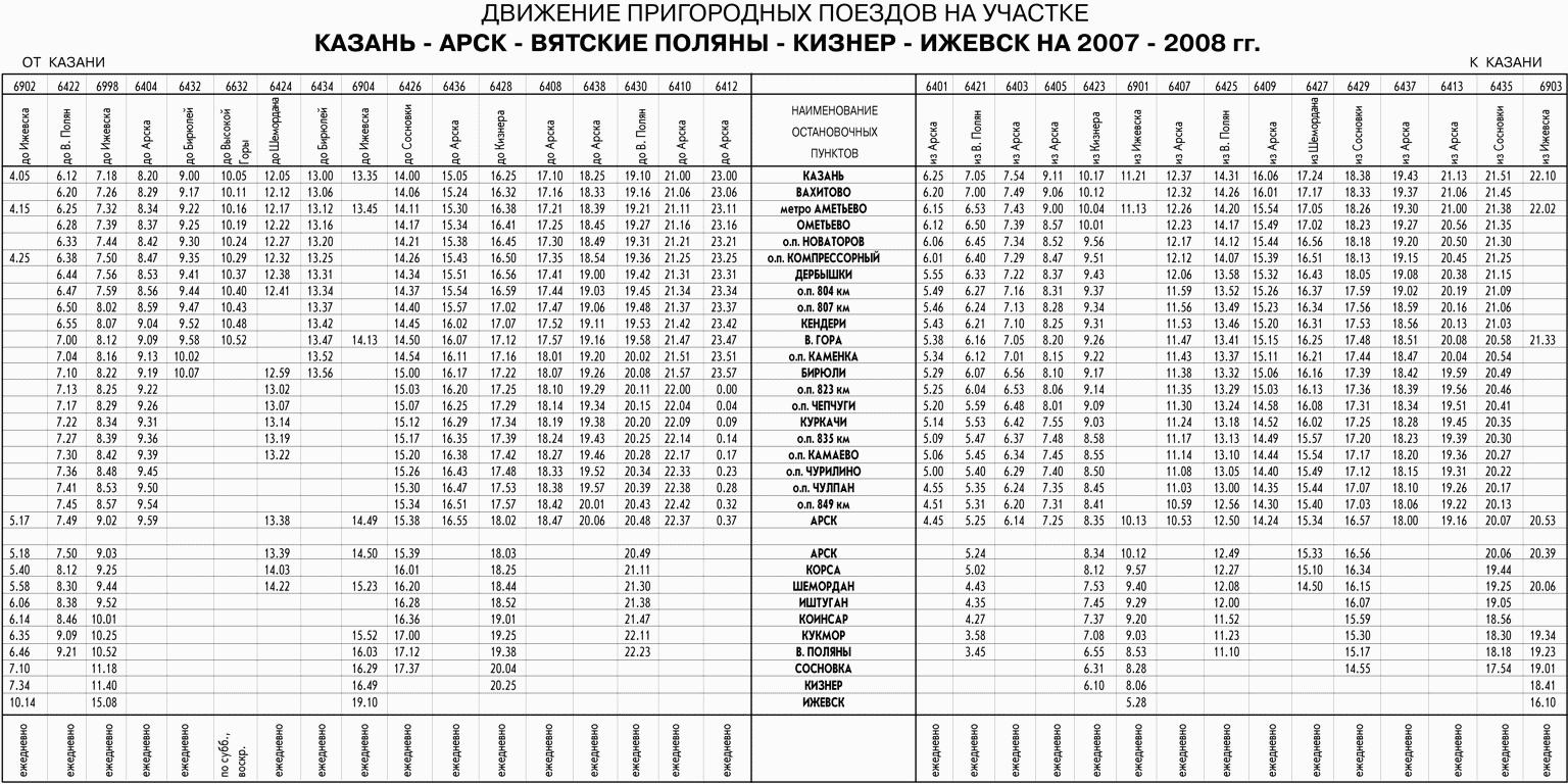 Расписание электричек казанский куровская сегодня с изменениями