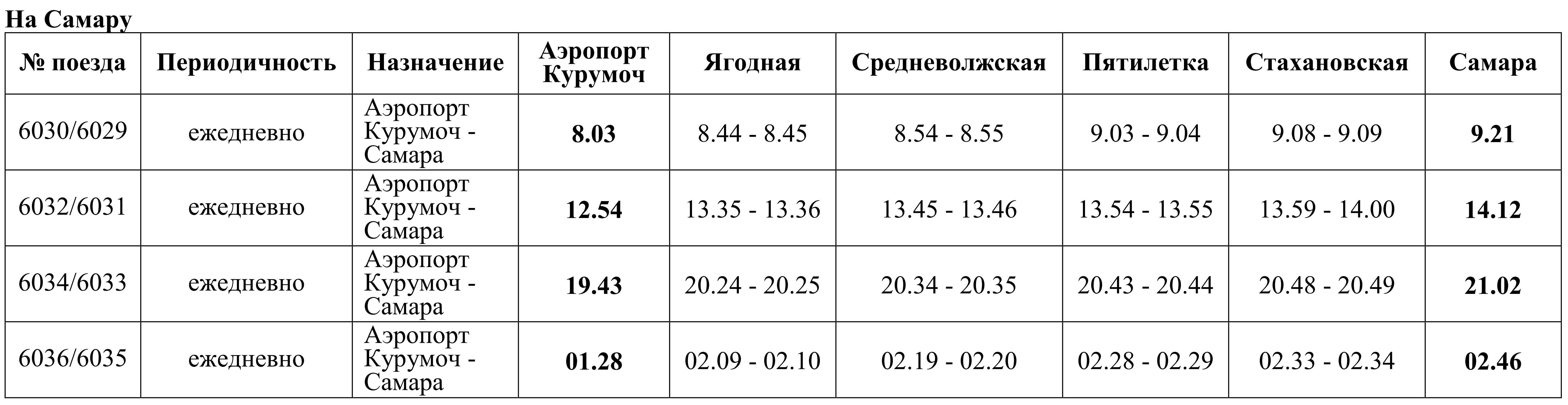 расписание электричек стахановская
