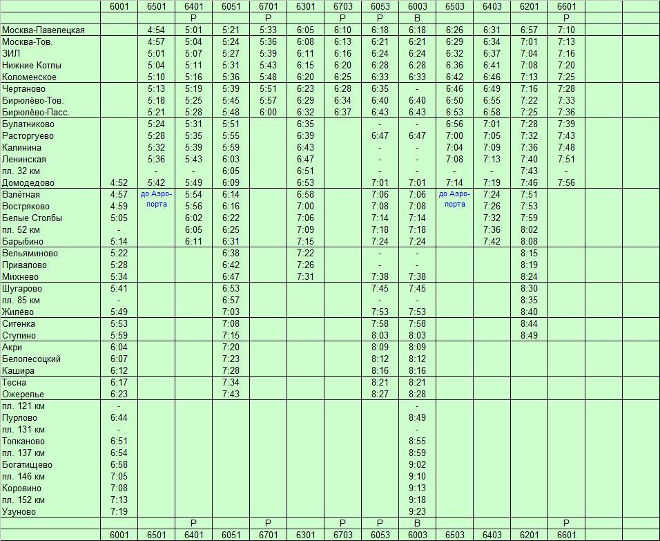 Расписание электричек завидово москва сегодня с изменениями