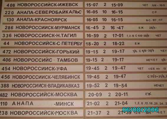 Расписание движения поездов новороссийск