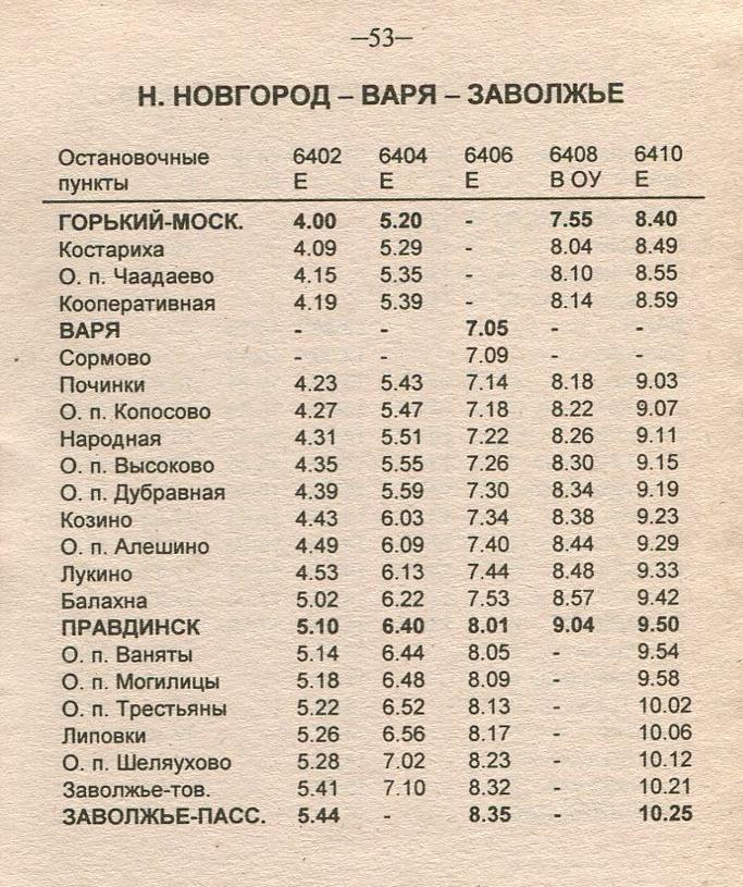Расписание электричек бор нижний новгород 2025