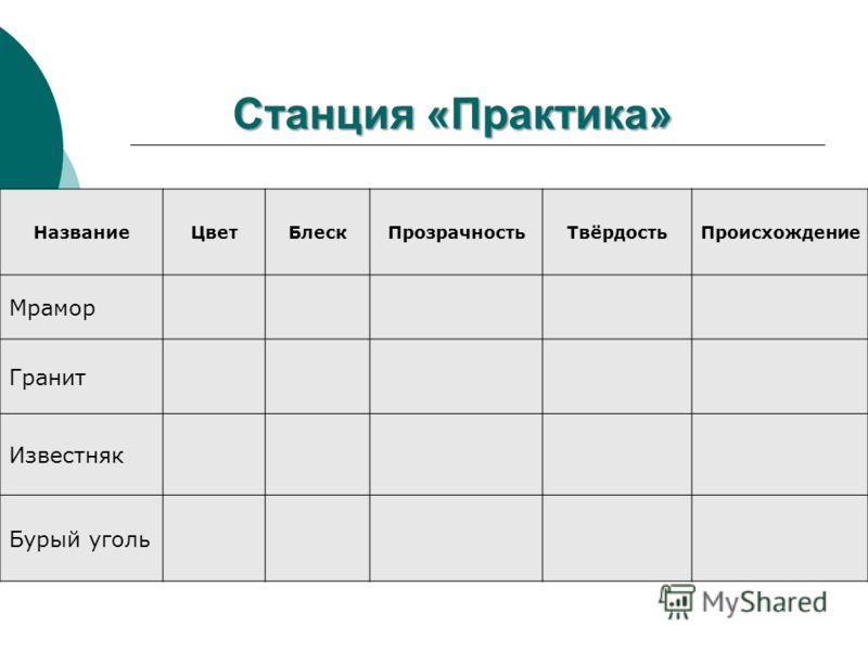 расписание электричек минутка белый уголь