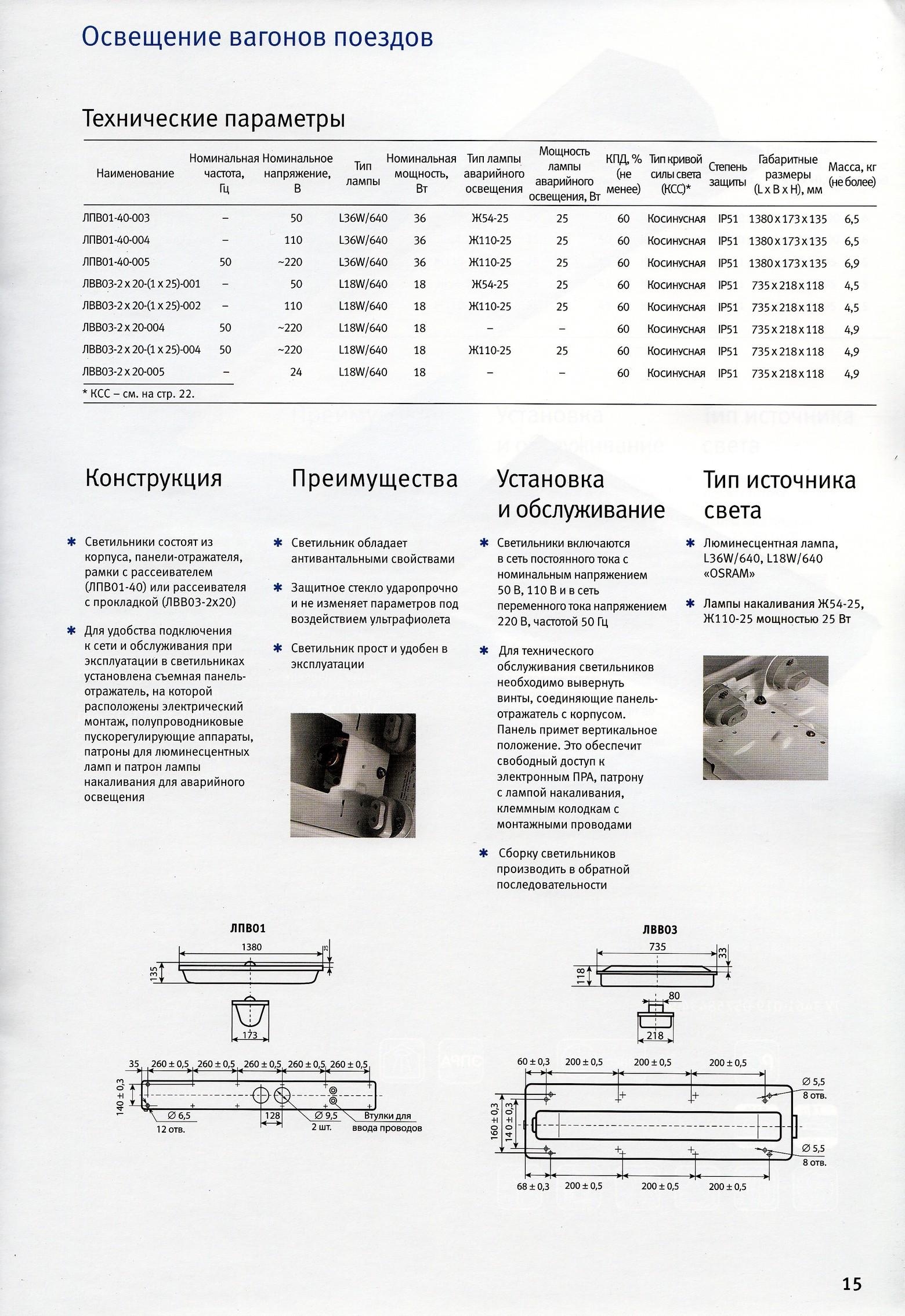 Какие лампы применяют для освещения вагонов