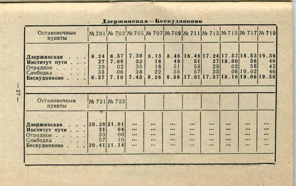 Расписание лось александров