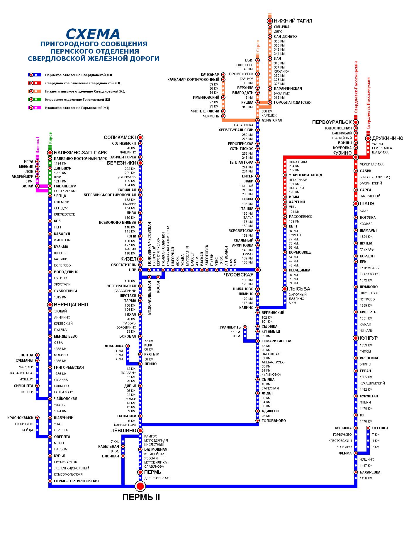 Карта жд остановок. Схема движения электричек Пермского края. Схема электропоездов Перми. Схема железной дороги Пермского края. Схема ЖД Пермский край.