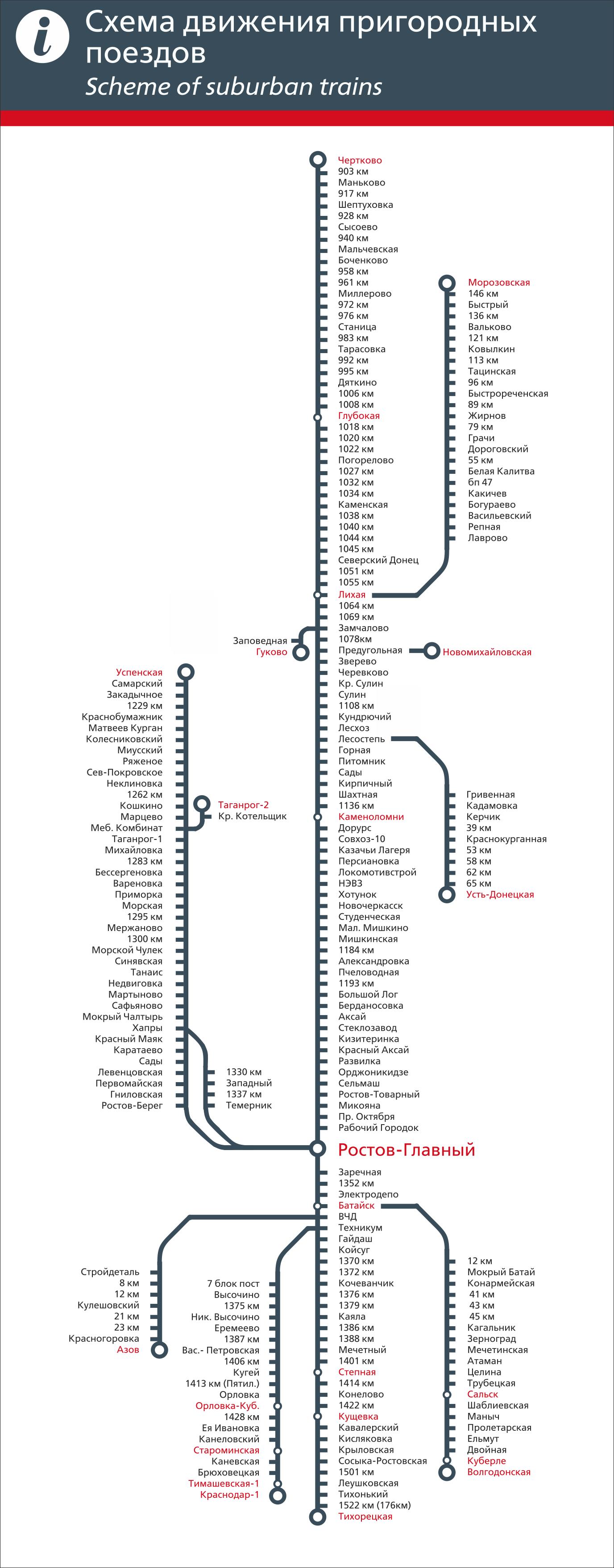 Электрички бутово царицыно сегодня